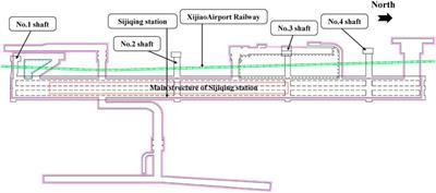 Tunneling construction technology of shafts and cross-passages under strictly controlling deformation of the existing railway